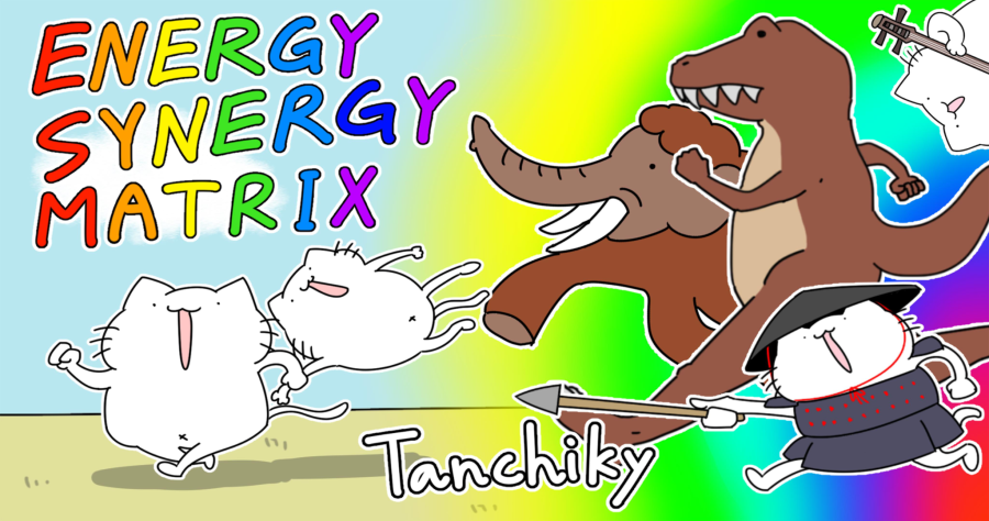 energysynergymatrix.tanchiky.png